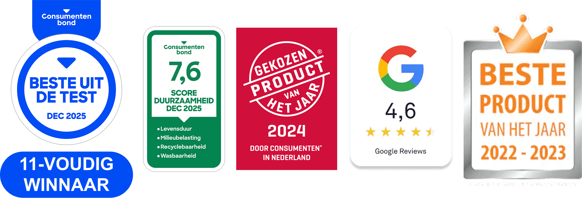 Beste product van het jaar