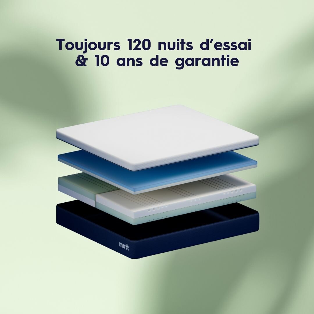 matelas reconditionné